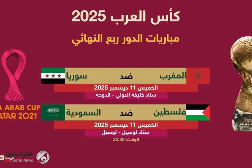 كأس العرب 2025.. المغرب أمام سوريا وفلسطين تواجه السعودية