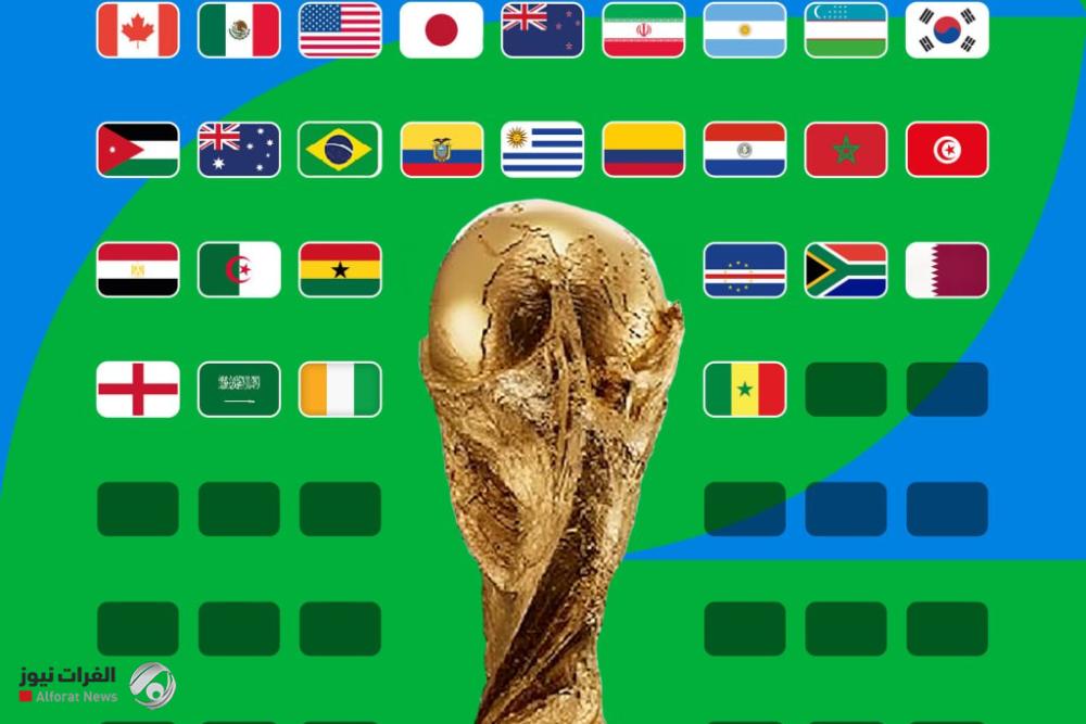 بعد تأهل المنتخب السعودي.. موعد قرعة كأس العالم 2026