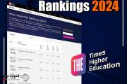 التعليم: 13 جامعة عراقية في تصنيف التايمز