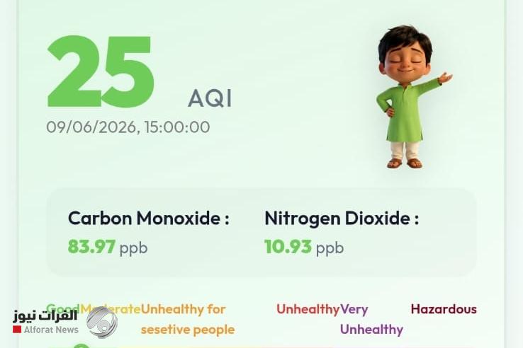 21312